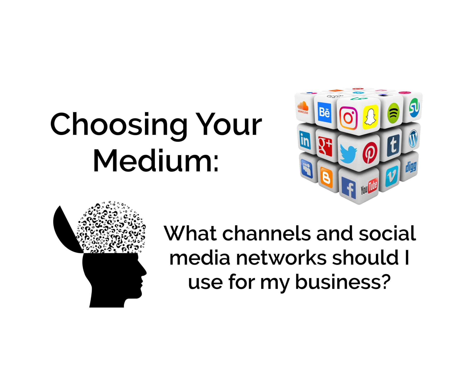 Choosing Your Medium: What channels and social media networks should I use for my business? With a puzzle game cube with social networks on each square, and a silhouette of a person with their "Brain" open as if on a hinge, and just full of question( mark)s.